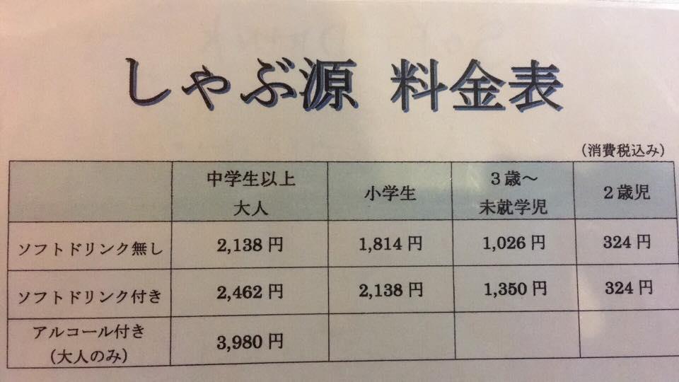 しゃぶ源 本店