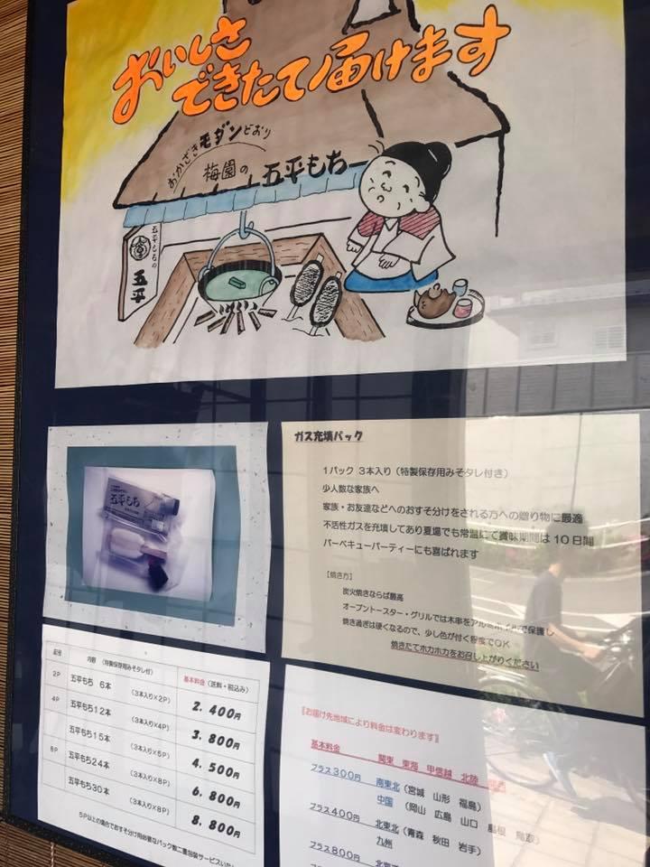 五平