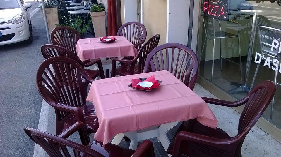 Pizzeria San Francisco