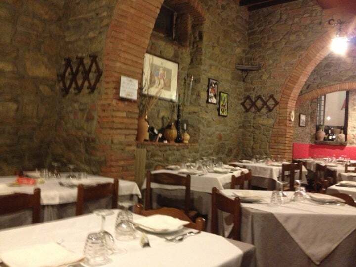 Ristorante La Tufa