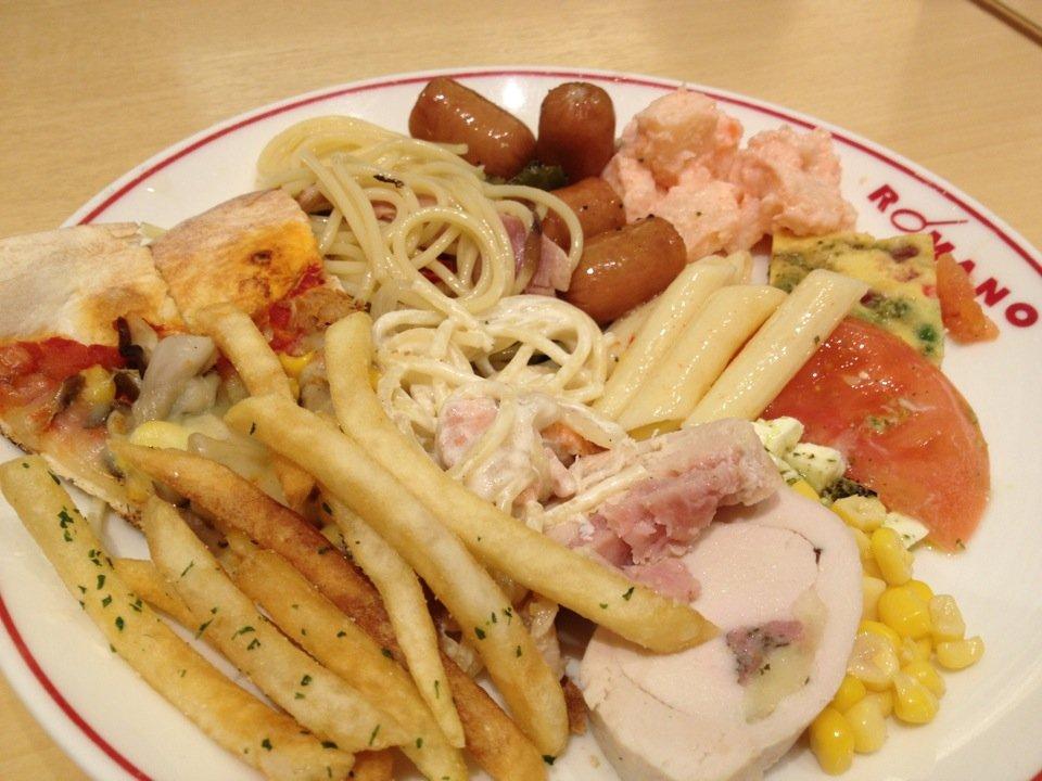 ROMANO アリオ八尾店