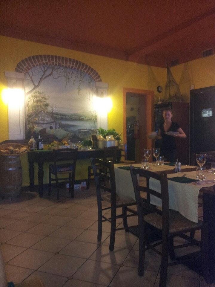 Trattoria della Rosa