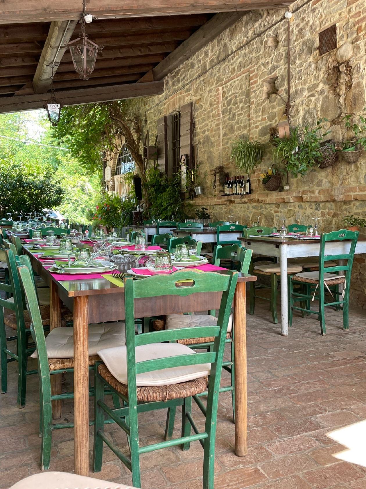 Ristorante Locanda Del Colle