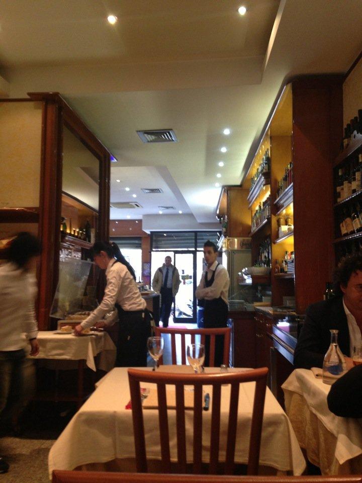 Castello Ristorante Pizzeria