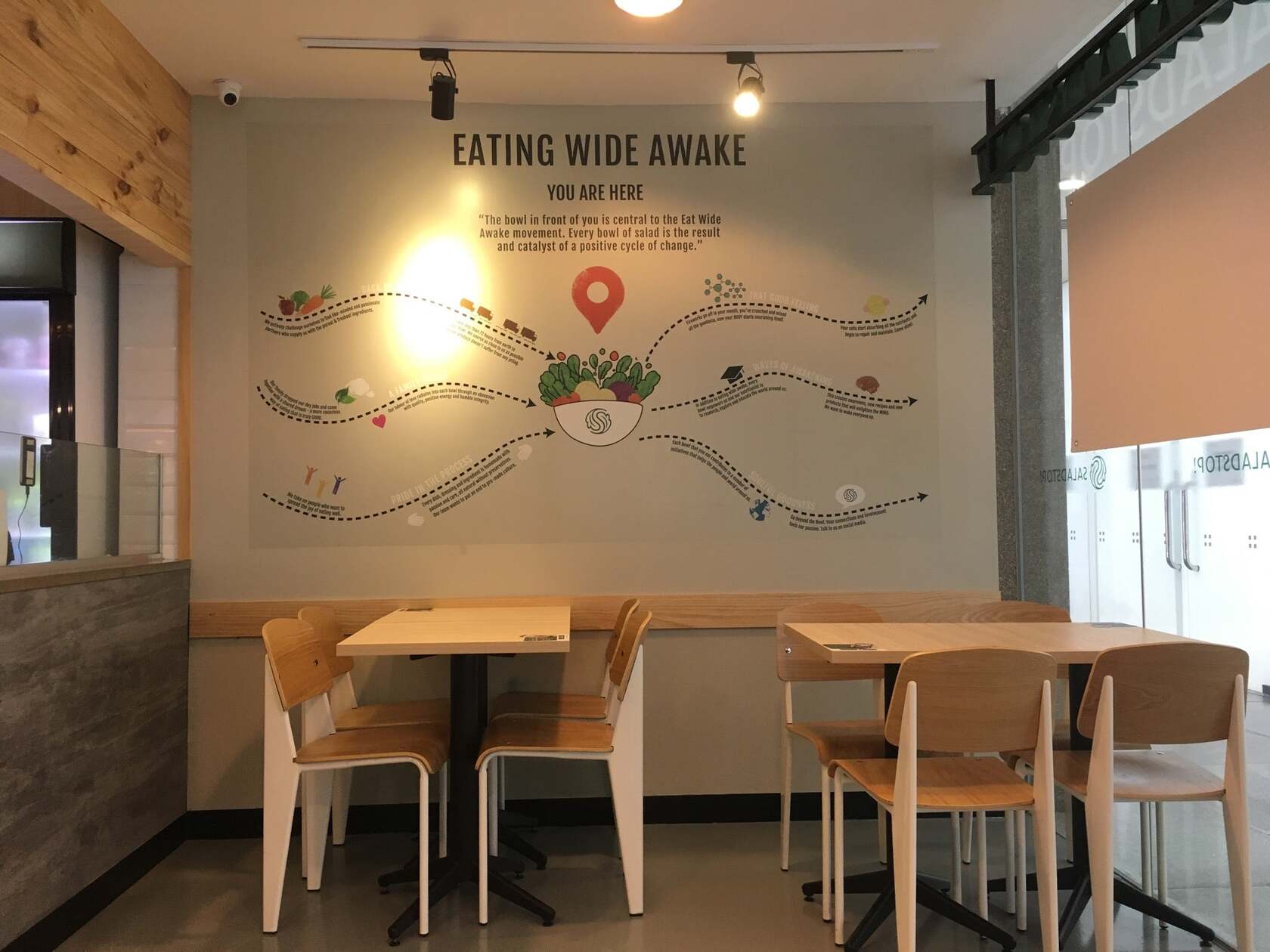 SaladStop!