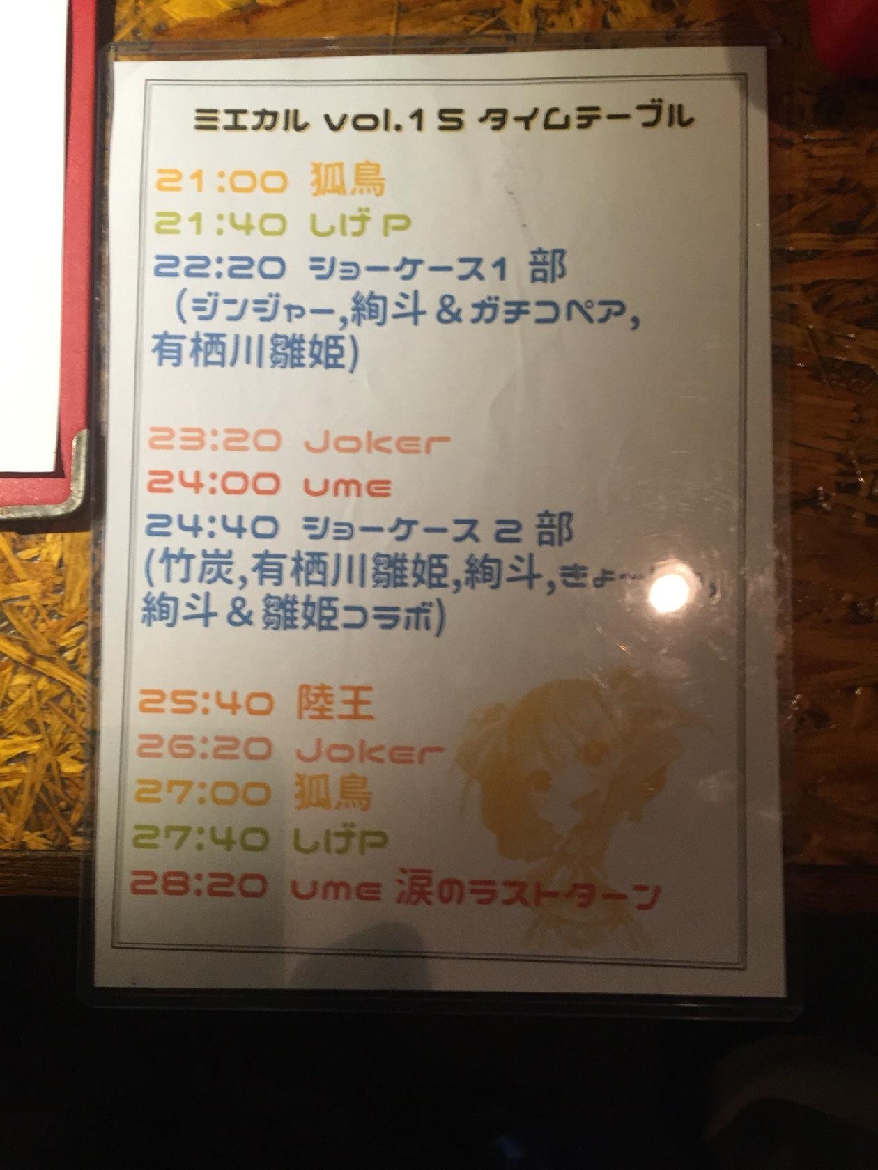 パッツォ