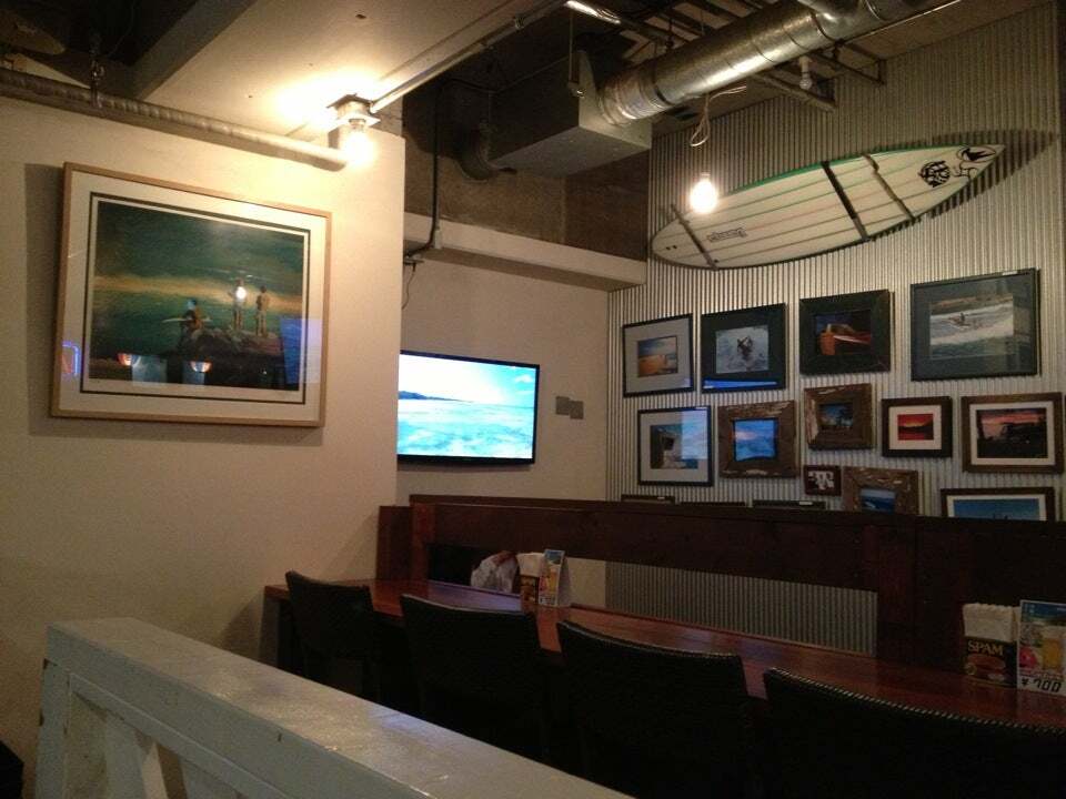 CANOES GRILL&BAR
