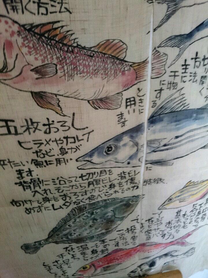 魚亀