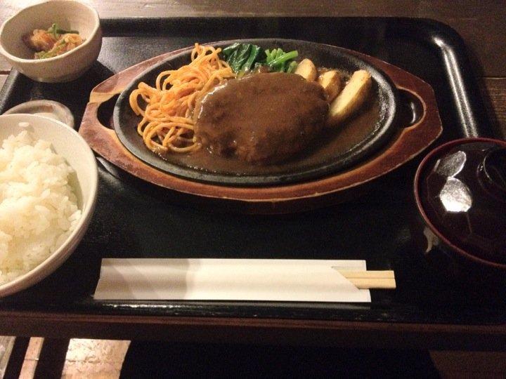 AROI