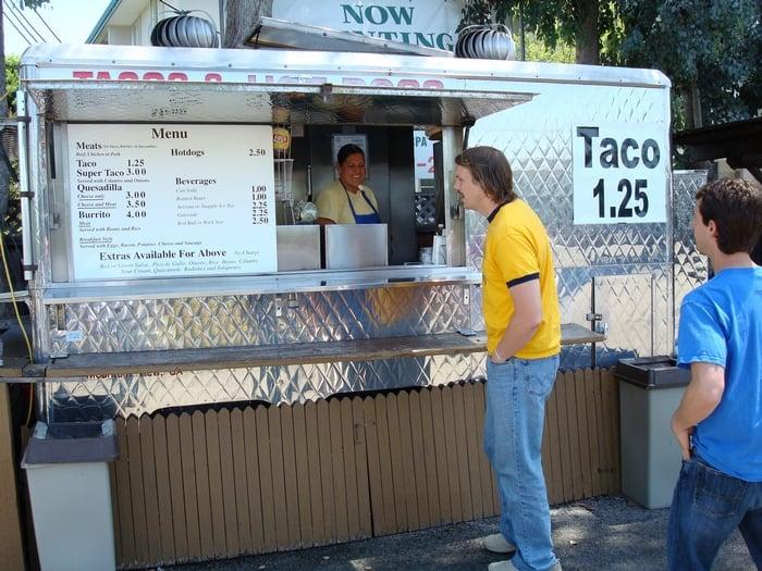 Calham Taqueria a.k.a. 'Taco 1.25
