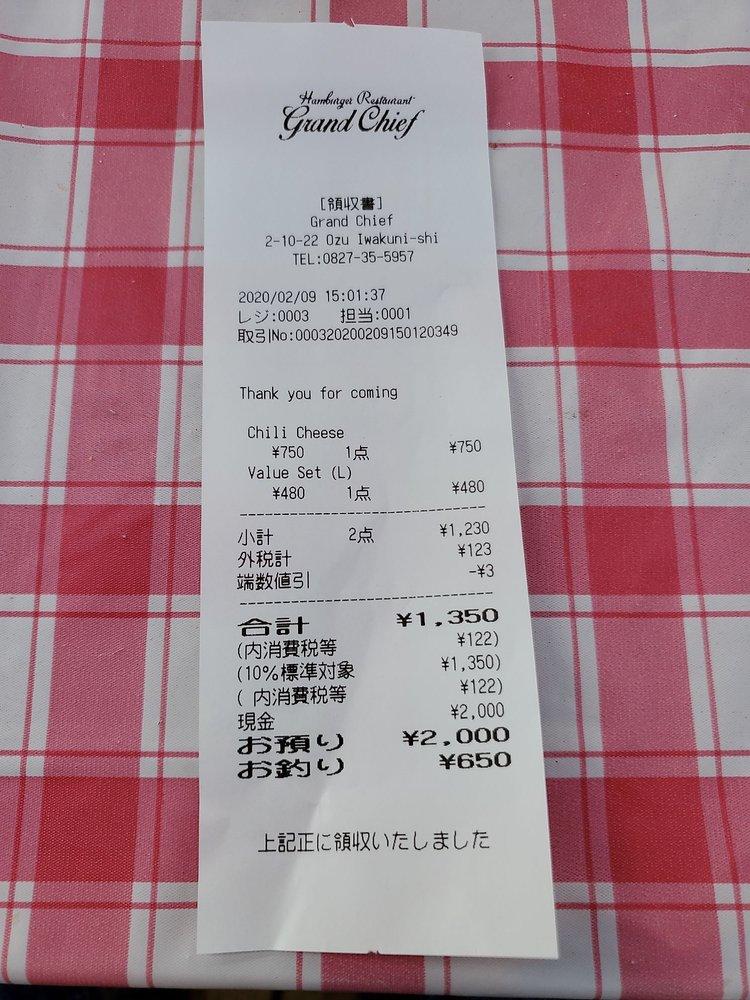 グランド チーフ