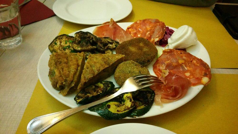 Cucina Abruzzese