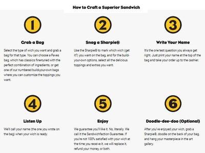 Which Wich