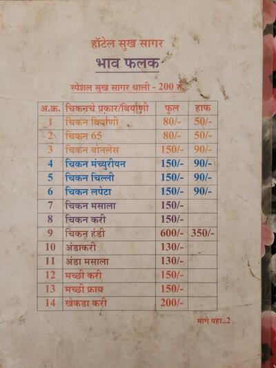 Sukhsagar Non veg Restaurant