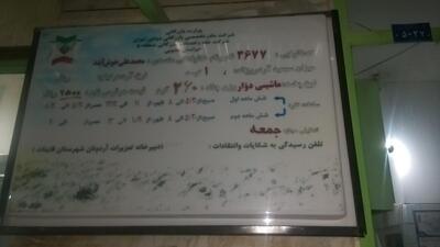 نانوایی قاسم خوش آیند