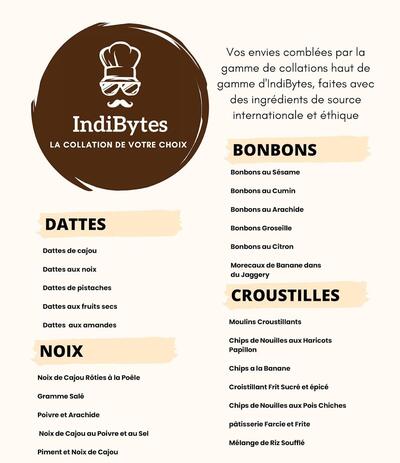 IndiBytes