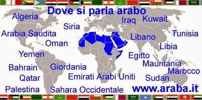 Arabic Language Services foto