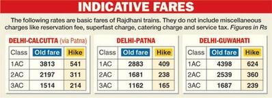 Ram Cyber Cafe photo