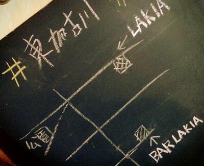 Lakia