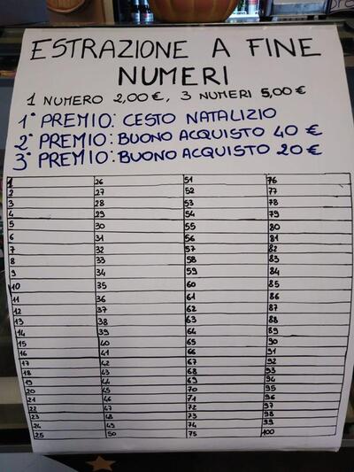 Quello che era il Trident bar