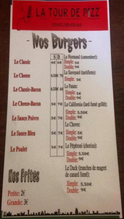 Planete Pizza Nontron