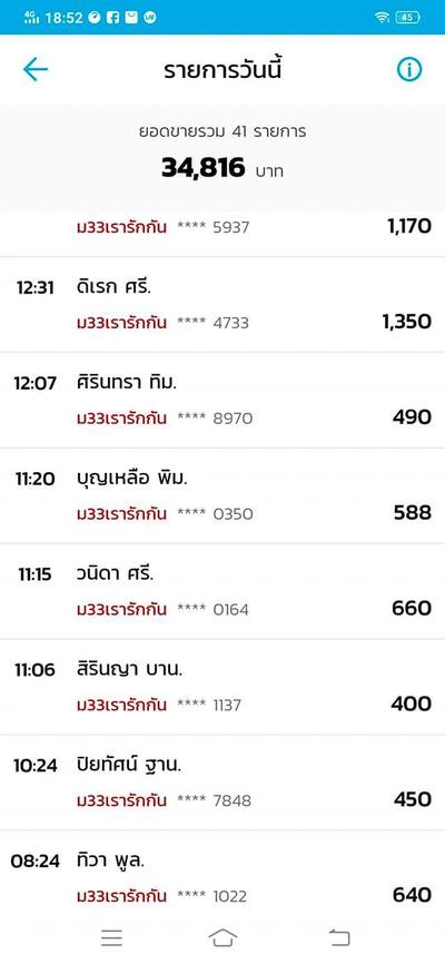 ป้าแหม่มกุ้งสุพรรณ หล่มสัก-เพชรบูรณ์ บ้านบุ่งน้ำเต้า กม.250