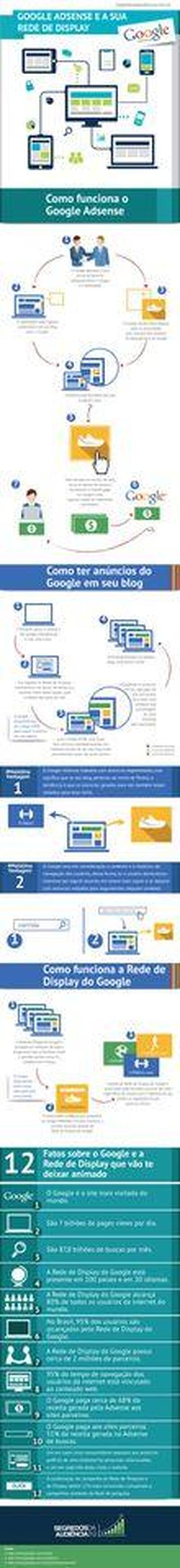 Restaurante Comida Caseira Santa Maria RS foto