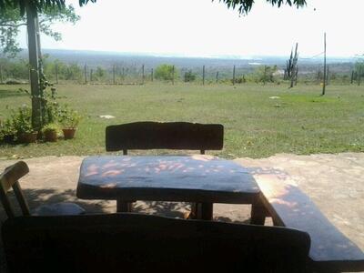 Panoramablick
