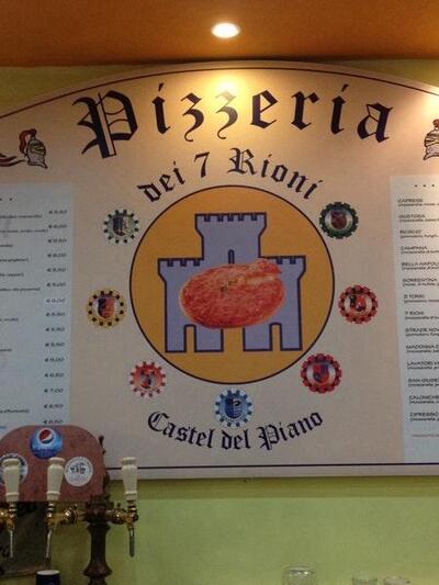 Pizzeria Dei 7 Rioni
