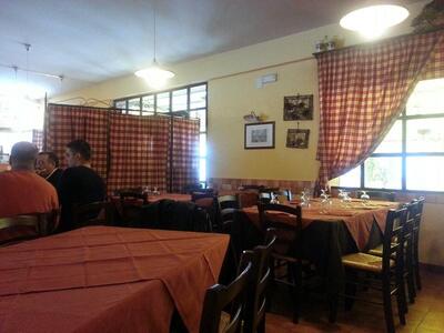 Ristorante Pizzeria Sicilia Nostra