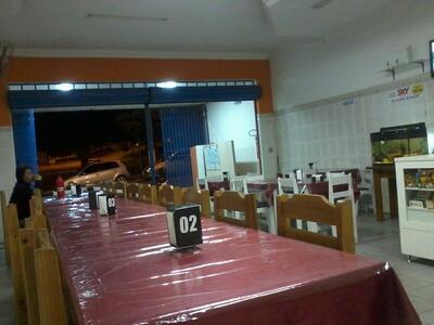 Kabecao Lanchonete Pizzaria SANDOCE