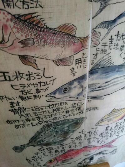 魚亀