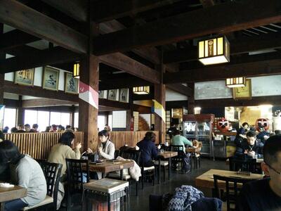 ほうとう不動 河口湖北本店