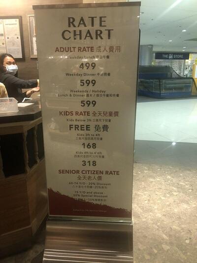 Tong Yang, SM City Sucat