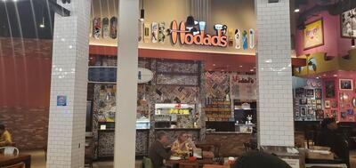 Hodads