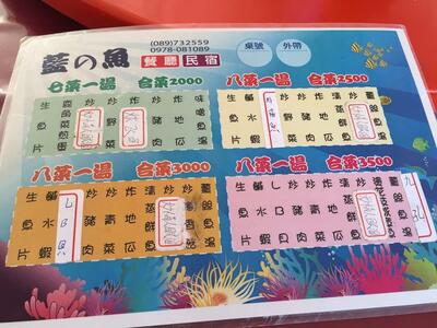 藍的魚
