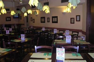 photo de Pizza No Limits